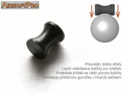 Airsoft Pro Hop-Up Stability Snob
