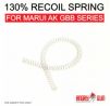 Angry gun 130% Recoil Spring for Marui AK GBB Series.