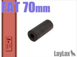 LayLax(Mode2) Fat Suppressor (70x30 CW/CCW)