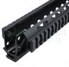 LCT LC038 LC-3 RS Handguard